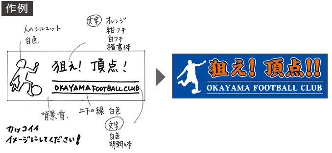 オーダーシートの書き方 フルカラーオリジナルのれんキング