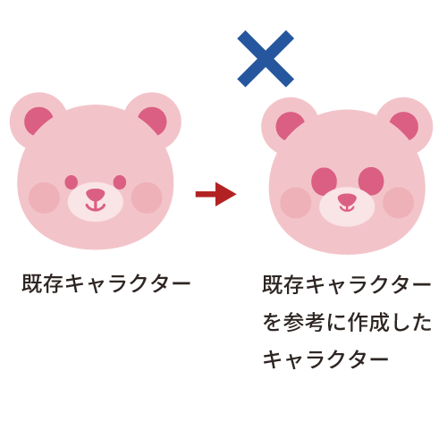 ڶŪNG