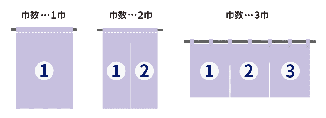 Τҿ