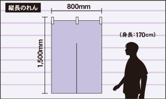 のれんサイズの選び方 フルカラーオリジナルのれんキング